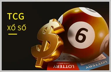 Đội ngũ hỗ trợ 24/7
