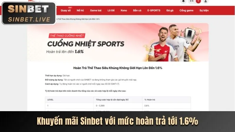 Thưởng đặc biệt cá cược thể thao 55vin link hôm nay